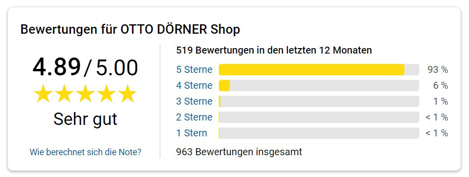 Trusted Shop Auszeichnung