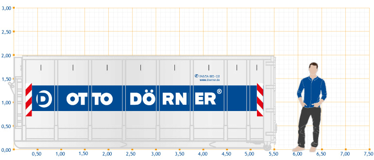 Eine Person steht neben einem 25 Kubikmeter Abrollcontainer von OTTO DÖRNER.