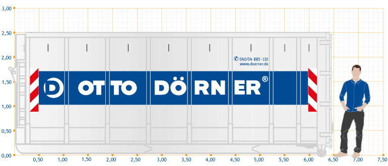 Eine Person steht neben einem 35 Kubikmeter Abrollcontainer von OTTO DÖRNER.